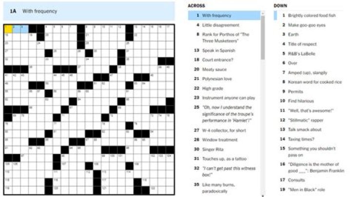Abbr. Crossword Clue Daily Themed 3 letters Answer ·