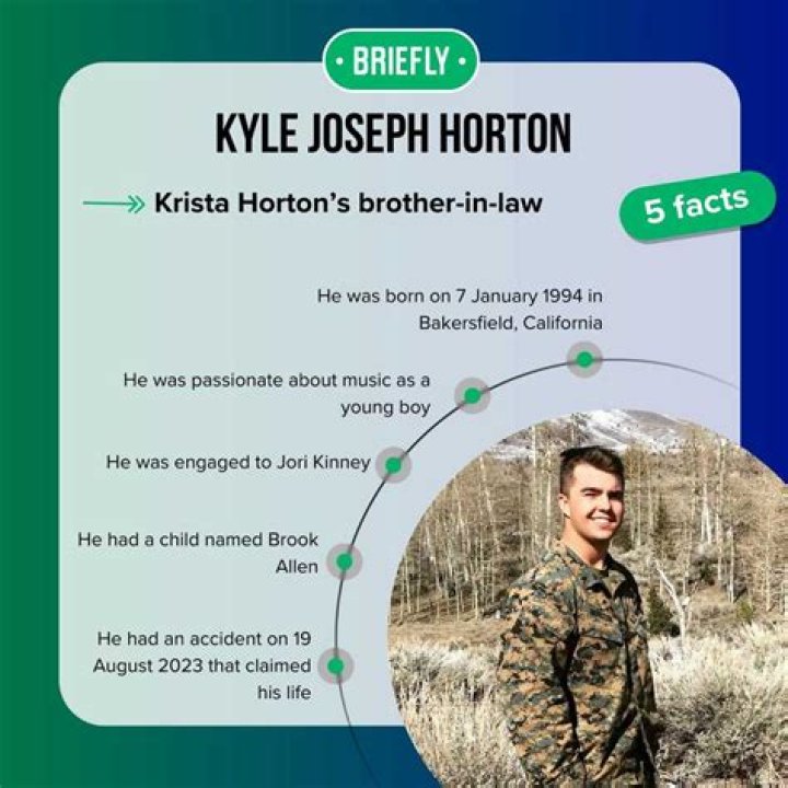 Kyle Horton Cause Bakersfield Ca Died In