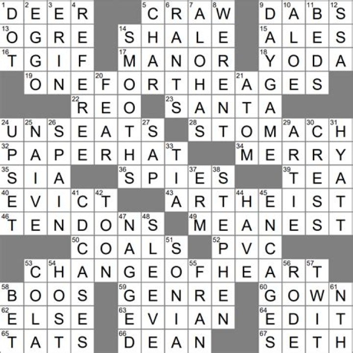 LA Times Trait carrier Crossword Clue Answers with 4 letters ·