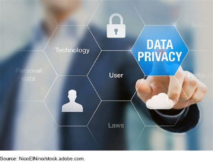 Privacy, Consent, And Digital Harassment